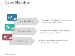 Career objective defines your vision for your position. Career Objectives Ppt Powerpoint Presentation Layout Powerpoint Templates