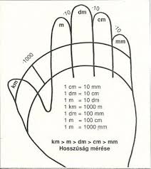 'ausdrucken' auch in diesen einträgen gefunden. Hasznald A Kezed Harom Gyerekkel Irany Anglia Tausenderbuch Mathe Unterrichten Nachhilfe Mathe