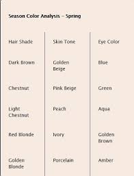Spring Color Analysis Chart Who Are You Spring Colors