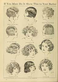 Pin On Hair Styles Le Cheveux Concoivent