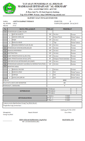 Kami haturkan untuk para pengelola madrasah diniyah takmiliyah atau biasa menyingkatnya sebagai mdt dan untuk awwaliyah. Berita Sekolah Mis Al Hikmah