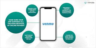 Transfer your money to your bank account also associated with paypal. How To Build A P2p Payment App Like Venmo And Avoid Pitfalls Vilmate