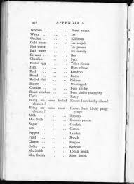 Janji, ikrar jaminan, penegasan, avowal, perkataan penghormatan, pertunangan, waran, troth, surat akuan. Perkataan