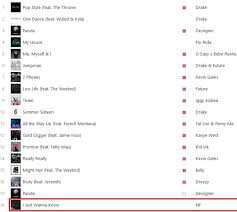 New Nf Single On Itunes Chart Of Highest Selling Rap Songs