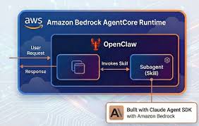 Tony Liu - FWD Insurance | LinkedIn