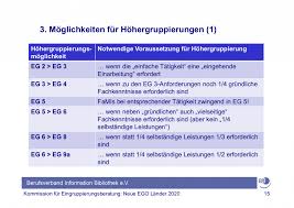 Muster eines antrages auf höhergruppierung ab dem 01 01 2017 ohne gewähr vorname name ort datum anschrift personalbüro antrag auf höhergruppierung ab dem 01 01 2017 sehr geehrte damen und herren ich bin in der entgeltgruppe 13 tvöd eingruppiert und meine ausbildung und tätigkeit weist. Geltendmachung Uberleitung Neue Entgeltordnung Tvl Bibliotheken Und Archive Tvlfurstudis Berlin