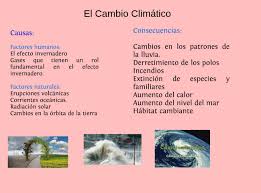 1.1 una definición de cambio climático 17 1.1.1 adaptación 18 1.2 resiliencia climática 19 1.3 vulnerabilidad en honduras 20 1.4 normatividad y actores institucionales 21 1.4.1 municipalidades 23 1.4.2 actores 23 2. 6 To Ciencias Naturales Clase 30 Efecto Invernadero Cambio Climatico Lessons Blendspace