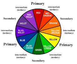 color wheel how to use complementary colors colour wheels