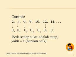 Feb 02, 2012 · deret angka 2, 2, 12, 10, 22, 18. Barisan Dan Deret Aritmetika Ksm Ppt Download