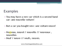 Nouveau Vs Neuf New In French Learn French Online
