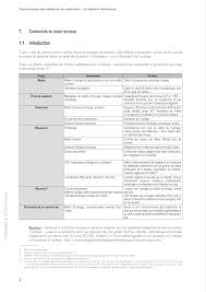 Le tarif de pose d'un placo pour une cloison ou un plafond suspendu se situe en moyenne entre 25 et 50 euros du mètre carré. Https Ia601506 Us Archive Org 21 Items Dessin Technique Et Lecture De Plan Principes Exercices Serie Technique Des Dessins Du Batiment Dessin 20technique 20et 20lecture 20de 20plan 20principes 20 20exercices 20s C3 A9rie 20technique 20des 20dessins 20du 20b C3 A2timent Pdf