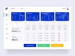 Controller Panel User Interface Design Dashboard Design Dashboard Interface