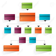 An Image Of A 3d Corporate Organizational Chart