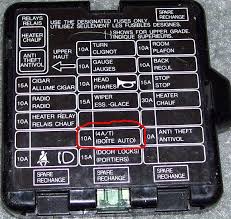 Repair help & product troubleshooting for mitsubishi galant. 3000gt Fuse Box Diagram Wiring Diagram Replace Split Check Split Check Miramontiseo It