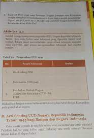33 full pdfs related to this. Kunci Jawaban Ppkn Kls 7 Halaman 71tolong Di Jawab Brainly Co Id