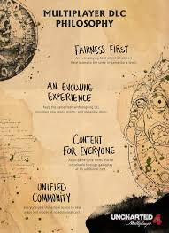 You can only use cheats/tweaks when replaying the game on . Naughty Dog Detalla De Manera Total El Multijugador De Uncharted 4