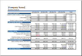 Ms Excel Business Inventory Analysis Template Excel Templates