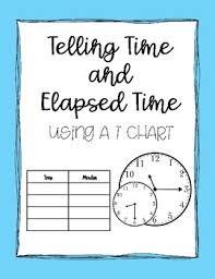 Elapsed Time T Chart