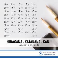 Rōmaji (ローマ字), representación del japonés con el alfabeto latino. Um Dos Interesses De Quem Deseja Viajar Descubra O Japao Facebook