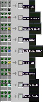 Mods 2,727,909 downloads last updated: Magical Crops Mod Recipes Minecraft Forum