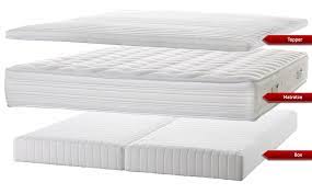 Qualitativ hochwertig 2 jahre garantie 30 tage rückgaberecht. So Bauen Sie Ihr Normales Bett Zu Einem Boxspringbett Um