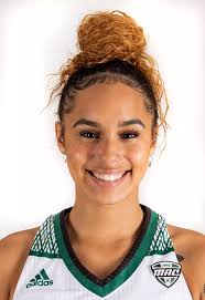 2020-21 Women's Basketball Roster