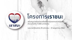 เว็บไซต์เราชนะ เตรียมเปิดให้ประชาชนที่ลงทะเบียนโครงการ เราชนะ สามารถตรวจสอบสถานะการได้รับสิทธิ์ ตั้งแต่วันที่ 8 ก.พ. Ltlp Sjqyzud8m