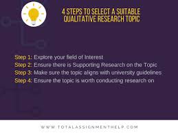 Qualitative researchers want those who are studied to speak for themselves, to provide their perspectives in words and other actions. 12 Inspiring Qualitative Research Topics For Study Total Assignment Help