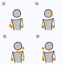 In this tutorial you'll learn mills mess step by step with easy. How To Juggle 3 Balls Easy Steps And Diagrams