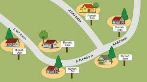 Kunci jawaban tema 8 kelas 2 subtema 3. Kunci Jawaban Tema 8 Kelas 2 Sd Halaman 123 125 128 Dan 129 Penggunaan Tanda Titik Tribunnews Com Mobile