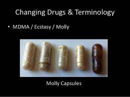 For instance, if counting 200mg pills of ibuprofen, 4 grams would be twenty pills (200mg * 5 = 1 gram). Novel Psychoactive Substances An Analysis Of The 2015 Psa Cookin
