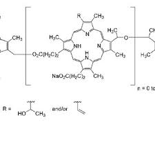 Image result for Porfimer