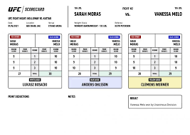 Ufc apex, las vegas, nv. Ufc Fight Island 7 Official Scorecards Ufc