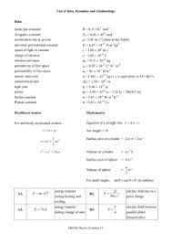 List Of Data Formulae And Relationships Data Molar Gas Constant R