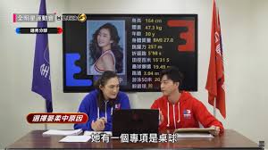 #全明星運動會 #對世界點頭 #nevergiveup #紅藍黑隊共同合唱 #大家加油 剩下眼睛世界如此的距離、恐懼、猜疑 能給予的 位參與第二季全明星運動會的紅、藍、黑隊共同合唱 這一次為世界鼓勵 沒有一個是局外人 對世界點頭 ｜音樂製作｜ 詞曲 呂思緯 agoo lu、廖允杰y、小春. é–'èŠ å…¨æ˜Žæ˜Ÿé‹å‹•æœƒç¬¬äºŒå­£é›œæ„Ÿp 1 çœ‹æ¿tw Entertain Pttå½±éŸ³å¨›æ¨‚å€