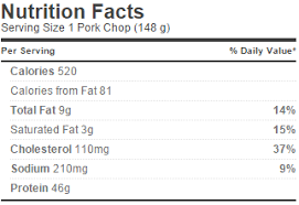 texas roadhouse peanuts nutrition facts