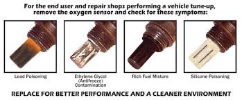 Generally, this replacement part solve the problem. Pin On Auto Repair