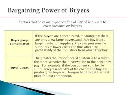 Industry And Competitor Analysis Ppt Video Online Download