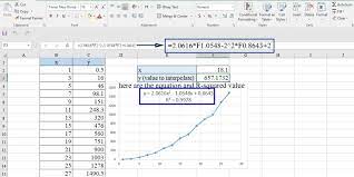 Interpolate in excel methods to interpolate with optional arguments, you can control the interpolating spline properties. How To Interpolate In Excel Bsuperior