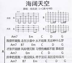Search the internet for guitar chords and tabs/tablatures. 2018 New Versioin Ukulele Acoustic Guitar Tabs Book For 300 Chinese Popular Songs Guitar Acoustic Hard Case Guitar Redtab Access Aliexpress