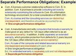 Natural obligations, not being based on positive law but on equity and natural law, do not grant a right of action to enforce their performance, but after voluntary fulfillment by the obligor, they authorize the retention of what has been delivered or rendered by reason thereof. Performance Obligation Annual Reporting