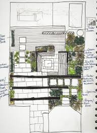 Garden Design And Build Services In Essex Garden Design Landscape Plans Backyard Garden Design