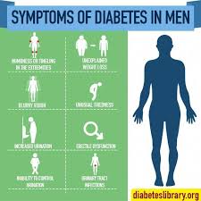 Pin On Diabetes