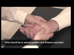 Image result for Carpal Compression Test