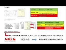 Gage R R Nested Illustration With Practical Example Msa Part 7 Youtube Gages Lean Six Sigma Study