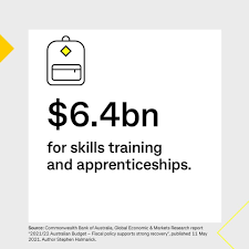 Invested in the nation's youth. Commonwealth Bank Home Facebook