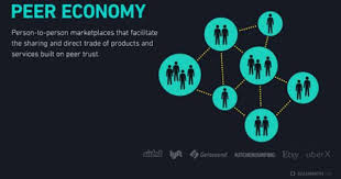 The Sharing Economy Lacks A Shared Definition Sharing Economy Definitions Innovation