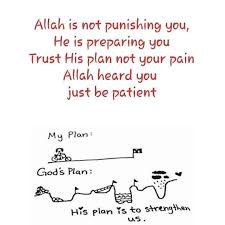 Pin By Jarinah Hamed On 1 Islam Online Islamic Inspirational Quotes Islamic Quotes Quran Quotes