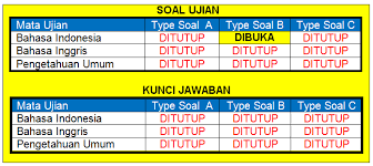Ada banyak hal yang mempengaruhi nilai ipk yaitu nilai ip dan mutu dari nilai di setiap mata kuliah, semakin bagus nilai dari mata kuliah tersebut demikian informasi yang sudah saya berikan tentang bagaimana cara menghitung nilai ip dan ipk, semoga semua yang saya sampaikan diatas bisa. Https Media Neliti Com Media Publications 282485 Implementasi Konsep Betah Dalam Pelaksan B73ae797 Pdf