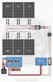 Solar panels wiring diagram installation awesome content rv power. Camper Wiring Diagram W 3000w Inverter 600 1200w Solar In 2021 Rv Solar Power Solar Solar Power Batteries